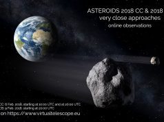 In arrivo l’ennesimo asteroide: come vederlo
