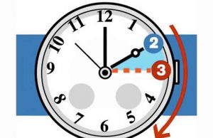 Nel weekend torna l’ora legale: i consigli di Assosalute