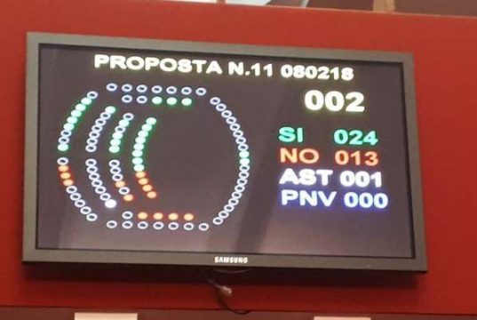 Tursi, centrodestra unito e consiglieri presenti: approvato bilancio. Tari non aumenta