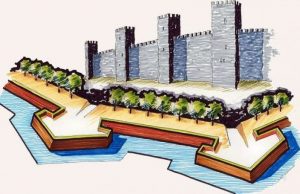 “Santa”: Genova, dalla cinta medievale al fronte bastionato