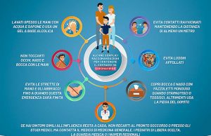 Covid-19 | Anche Alassio aderisce alla campagna del Ministero della Salute