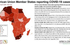 Loro sono immuni? CDC: su 1.2 miliardi 1080 morti, perlopiù Paesi nordafricani e Sudafrica