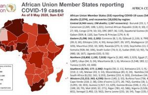 Loro sono immuni? CDC Africa: su 1.2 miliardi oggi duemila morti con coronavirus