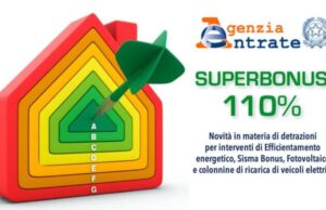 Superbonus, capire come si applica. I numeri del Levante