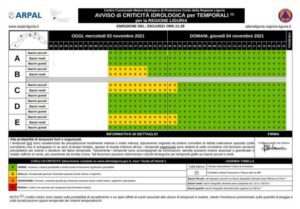 Prolungato allerta gialla sulla Liguria