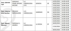 CARDIOLOGIE APERTE