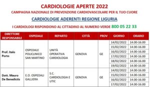 CARDIOLOGIE APERTE