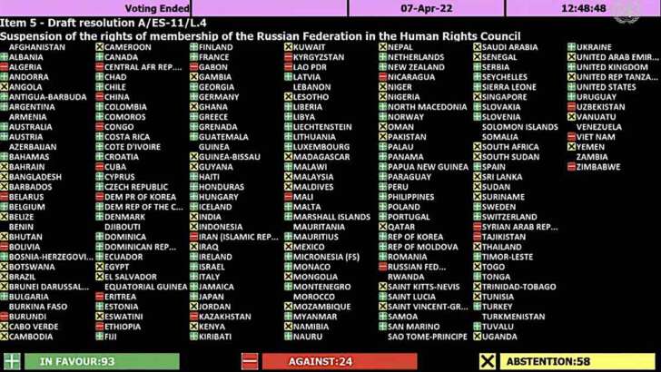 La Russia è stata sospesa dalla Commissione per i Diritti Umani dell’Onu