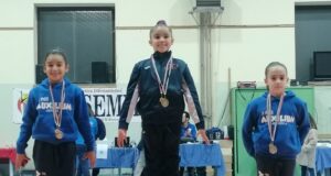 Ginnastica Artistica