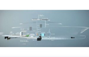 Baglietto lancia un prototipo di propulsore a idrogeno Baglietto lancia un prototipo di propulsore a idrogeno