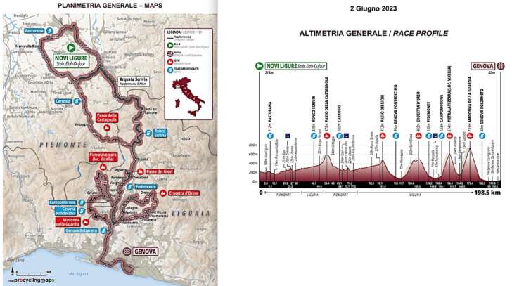 Il 84° Giro dell’Appennino e il ricordo a Davide Rebellin