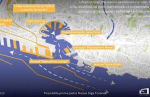 Nuova diga, sabato dibattito al Teatro Modena organizzato da Comitati Ponente