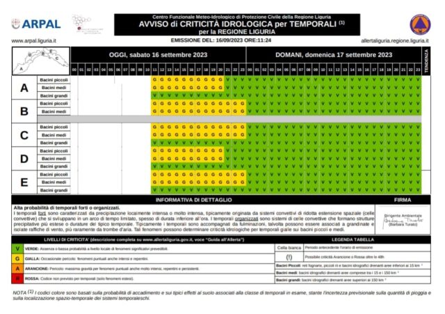 Arpal, prolungata allerta gialla per temporali Arpal, prolungata allerta gialla per temporali