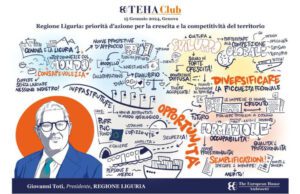 Economia, The European House Ambrosetti a Savona