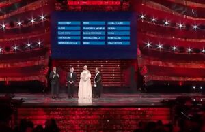 Gli ascolti della seconda serata del Festival 2025 Gli ascolti della seconda serata del Festival 2025