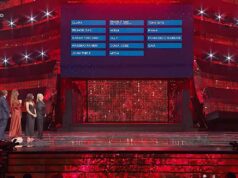 Sanremo 2025: Duran Duran riportano gli anni ’80, Settembre trionfa tra le Nuove Proposte Sanremo 2025: Duran Duran riportano gli anni '80, Settembre trionfa tra le Nuove Proposte