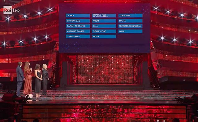 Sanremo 2025: Duran Duran riportano gli anni '80, Settembre trionfa tra le Nuove Proposte Sanremo 2025: Duran Duran riportano gli anni '80, Settembre trionfa tra le Nuove Proposte