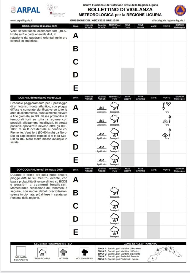 ARPAL Peggioramento meteo in arrivo ARPAL Peggioramento meteo in arrivo