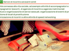 Sì a partita Iva per le prostitute, il Fisco regolarizza i ‘servizi sessuali’