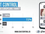 Chat Control, l’Europa prepara il ‘Grande Fratello digitale’ che controllerà le chat Chat Control, l’Europa prepara il ‘Grande Fratello digitale’ che controllerà le chat