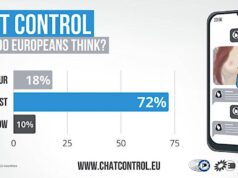 Chat Control, l’Europa prepara il ‘Grande Fratello digitale’ che controllerà le chat Chat Control, l’Europa prepara il ‘Grande Fratello digitale’ che controllerà le chat