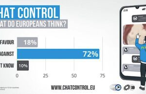 Chat Control, l’Europa prepara il ‘Grande Fratello digitale’ che controllerà le chat Chat Control, l’Europa prepara il ‘Grande Fratello digitale’ che controllerà le chat
