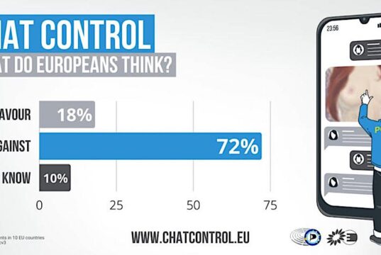 Chat Control, l’Europa prepara il ‘Grande Fratello digitale’ che controllerà le chat Chat Control, l’Europa prepara il ‘Grande Fratello digitale’ che controllerà le chat