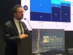 Nautica: mercato globale della cantieristica a 34,8 miliardi, Italia leader nei superyacht