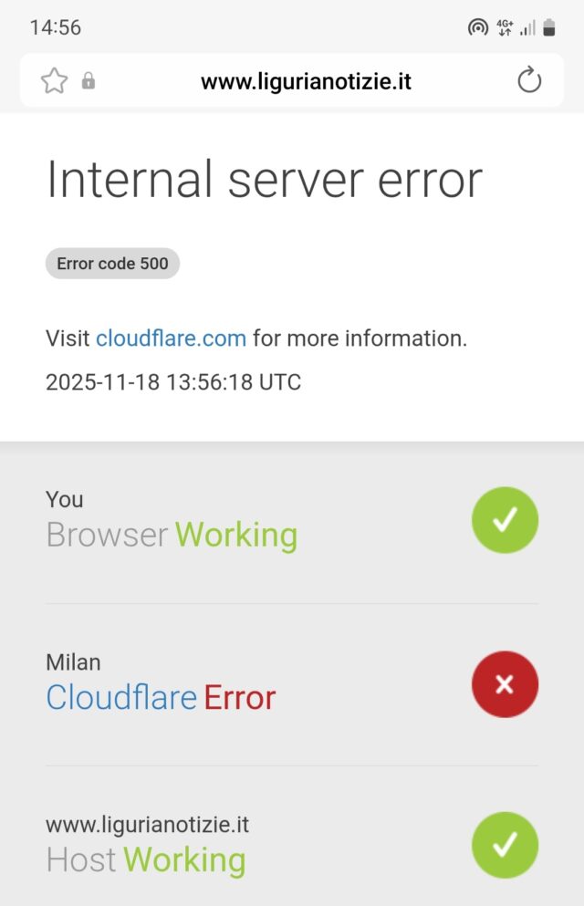 Errore clouflare Internet