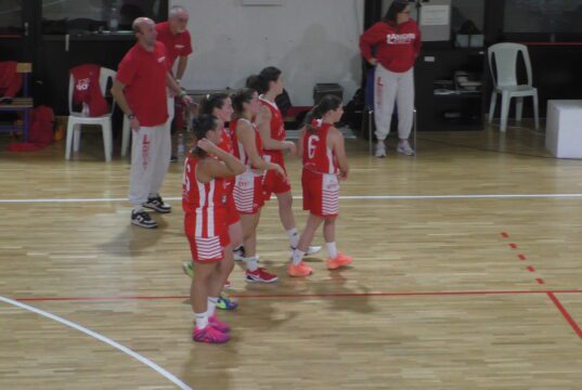 Basket – Posticipata a Gennaio Golfo-Pro Recco