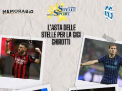 Asta delle Stelle: su Memorabid i cimeli di Barella, Gimenez, Cambi e Santuccio
