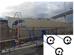 Svolta Green nella Vela: I° Zona FIV al fianco di H2Boat nel progetto Sailing2Zero